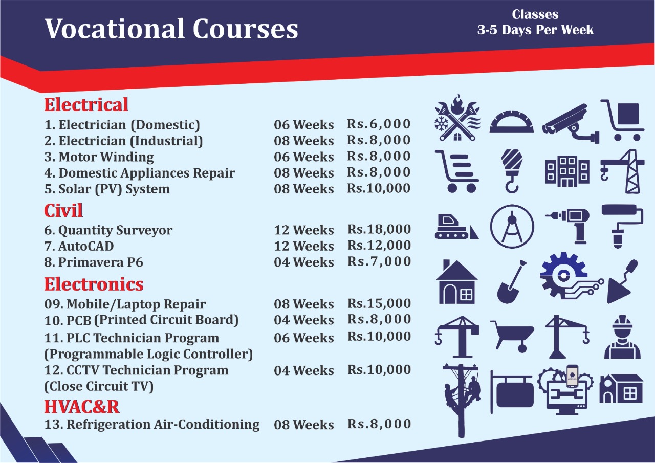 Vocation Short Courses